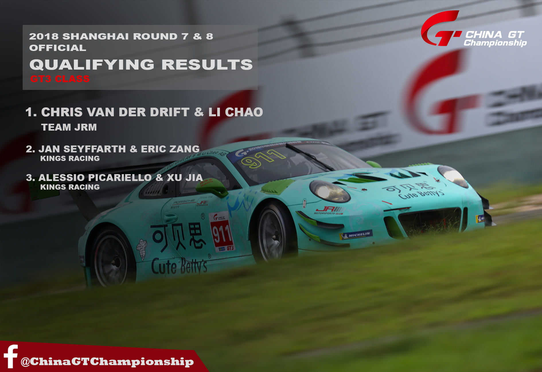 2018 China GT Shanghai R7 Qualifying Report