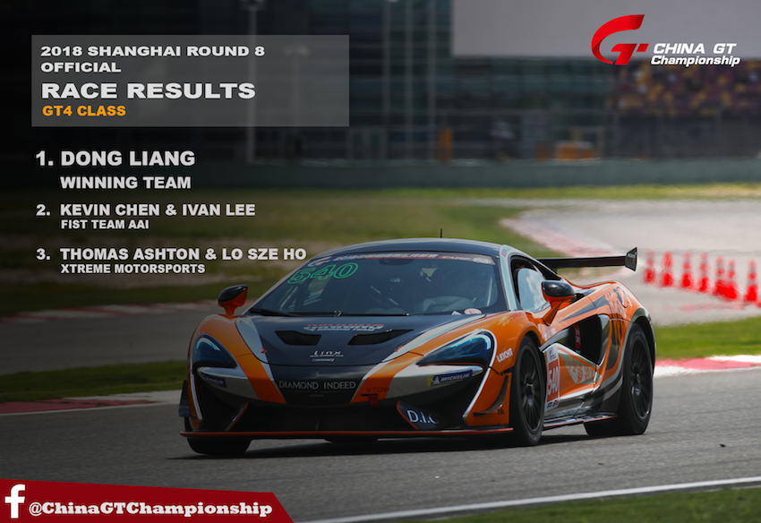 China GT Class Winner - GT4 copy.png