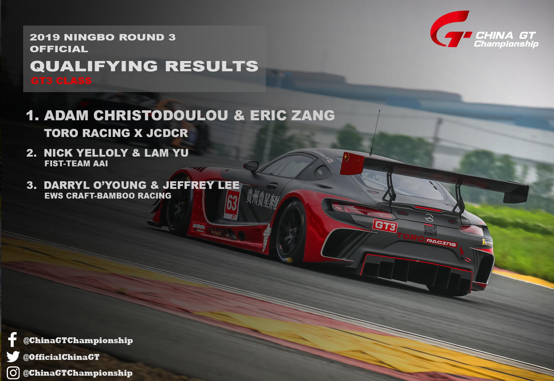 2019 China GT Ningbo Qualifying Report
